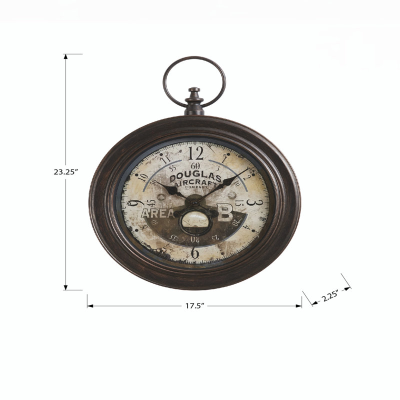 Horloges murales