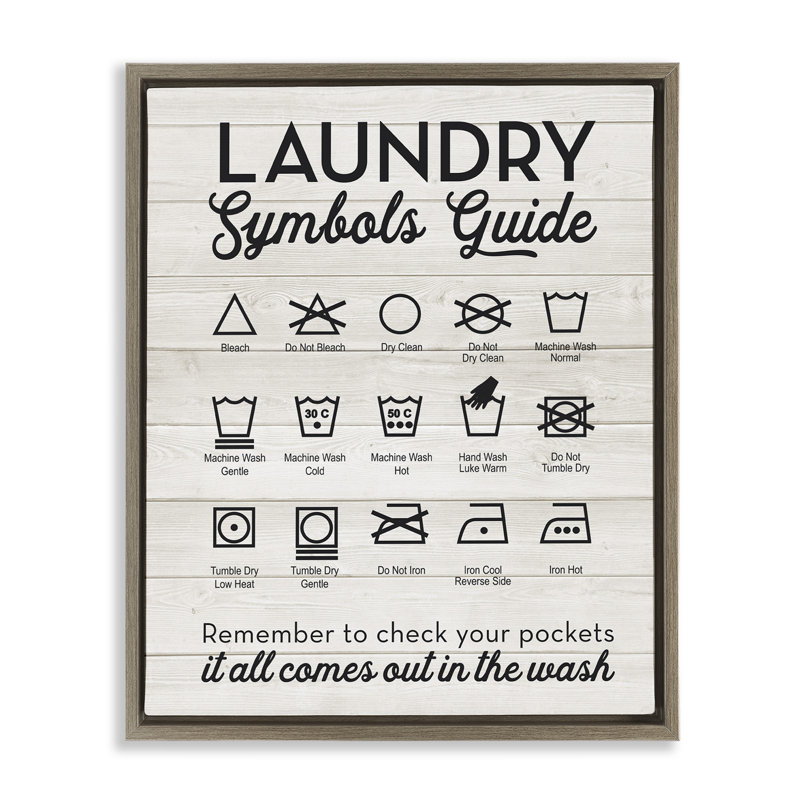 «Laundry Laundry Symbols Guide», art mural sur toile par lettrage et doublure, H 31 po x l 25 po, Cadre flottant brun