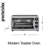 Proctor Silex Modern 4 Slice Toaster Oven