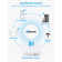 Smart Tuya Bluetooth Gateway, 2.4ghz Wifi Only, App& Voice Control