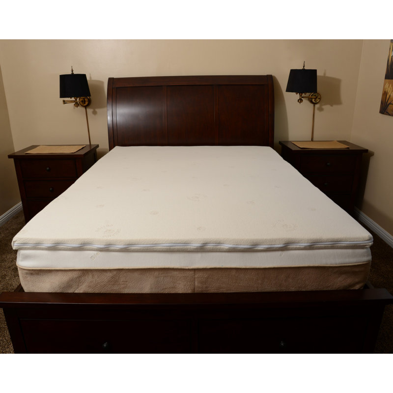 Surmatelas en latex naturel de 3 po, Simple TG