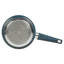 Aluminum Non-Stick Frying Pan Set