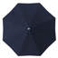 Parasol de marché 9 pi Santana Praneeth-1727837279