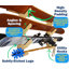 Porte-skis mural - série Hallstein-84462340-92908213