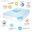 Surmatelas réversible toutes saisons hypoallergénique-94823777-94823804