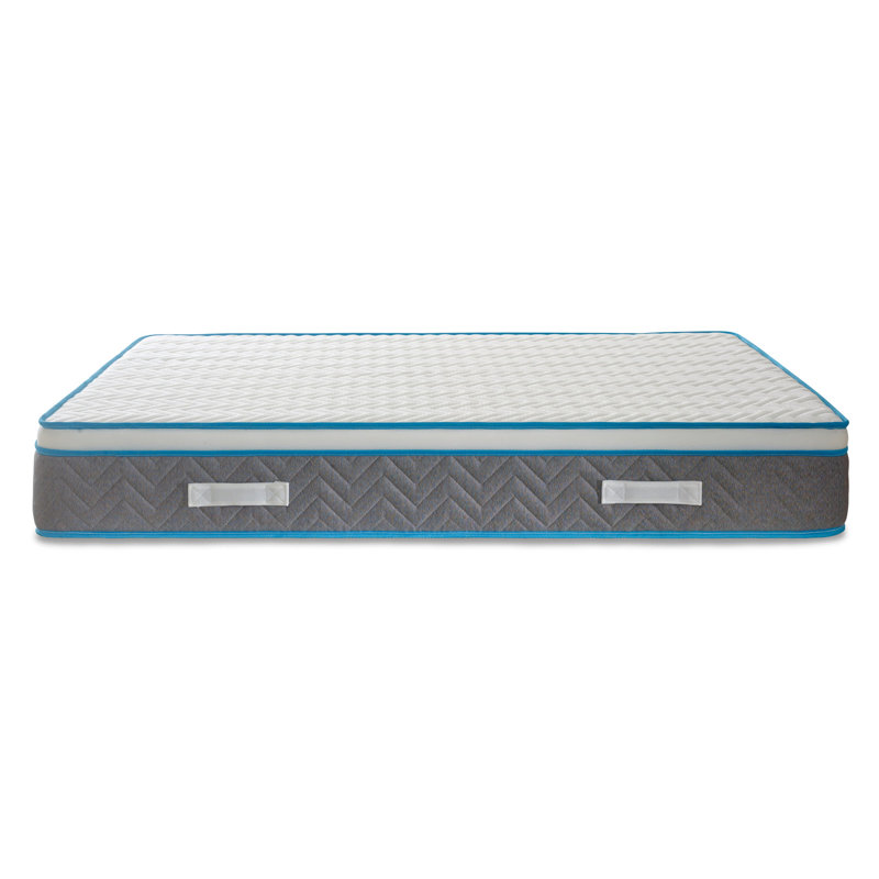 "Bedzonline Light Blue Euro Top Mattress, Medium-Firm with Pocket Springs ", Single (3')