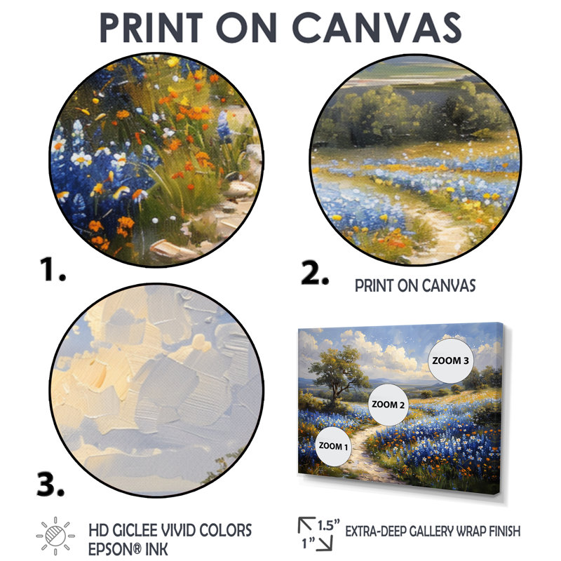 «Blue Green Summer Meadow Charm Blue Bonnets III - Blue Bonnets», reproduction d'art, Toile avec cadre flottant or