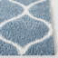 Tapis bleu / blanc Jailen-1569600154