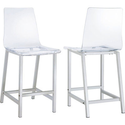 Clear Bar Stools ( Of 2) - Acrylic Seating For Modern Homes 2Pcs Counter Chairs With Stable Back And Foot Supports Dining Room Use