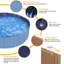 Piscine pliable pour chien - PVC épais, fond antidérapant, refroidissement estival-123667656