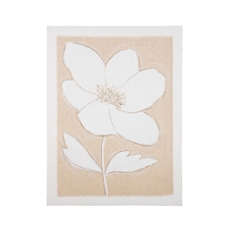 No Frame Painting on Canvas