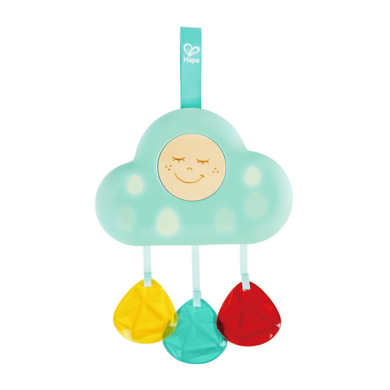 Cloud Mobile