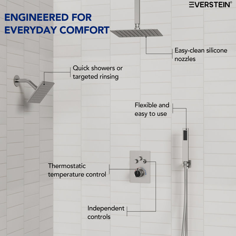 Robinet de douche à pluie haute pression de plafond de 12 po, système de pomme de douche à double effet de pluie avec valve thermostatique