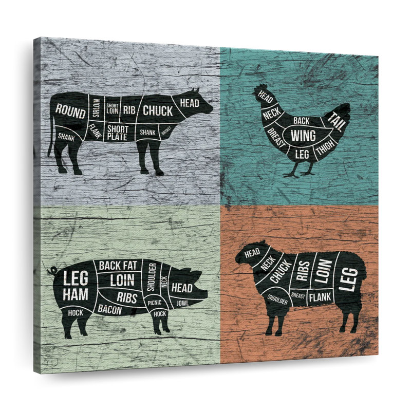 " Cooking Charts Meat Cuts Chart " by The Happy Kitchen, 16" H x 16" W x 1.25" D