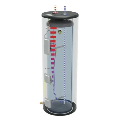Chauffe-eau électrique de 50 gallons Gea Ge