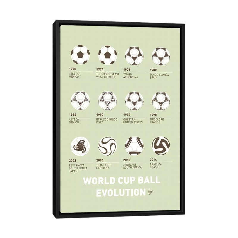 « evolution foot ball », impression sur toile, Toile avec cadre noir, H 48 po x l 32 po x P 1,5 po, Pas de tapis