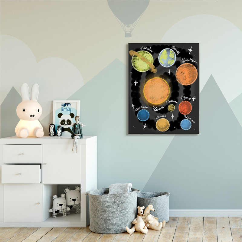 Système solaire Carte ludique Planète Terre Soleil, Toile tendue, H 48 po x l 36 po