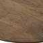 Table Sparta-268071317-268071316