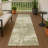 Machine Washable Indoor/Outdoor Chantille ACN2362 Abstract Rug-118575009