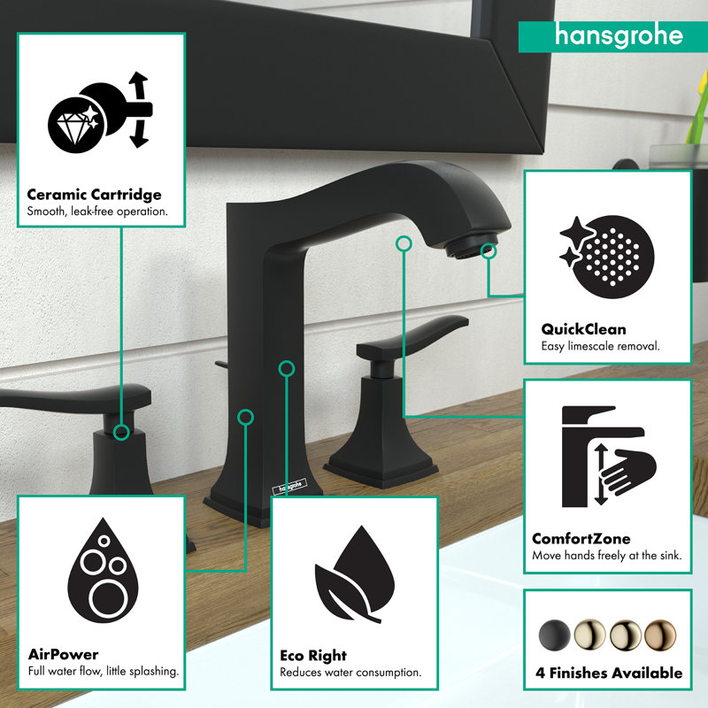 Metropol Classic Widespread Bathroom Faucet, Matte Black