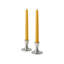 Candlestick