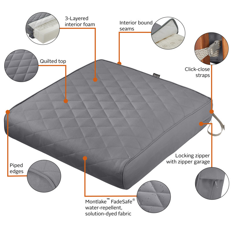 Ayvion Water-Resistant Patio Quilted Lounge Cushion, Gray, 5" H x 25" W x 25" D