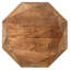 Table d'appoint Pringle-2091923484