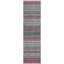 Tapis Jurnee-2014207538