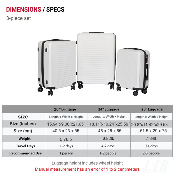 Dimensions du produit