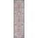 Tapis oriental bleu clair Eustice