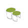 Tables d’imbrication du chariot Orion