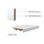 Laredo 60'' W 32'' D Rectangular Single Shower Base-92120740