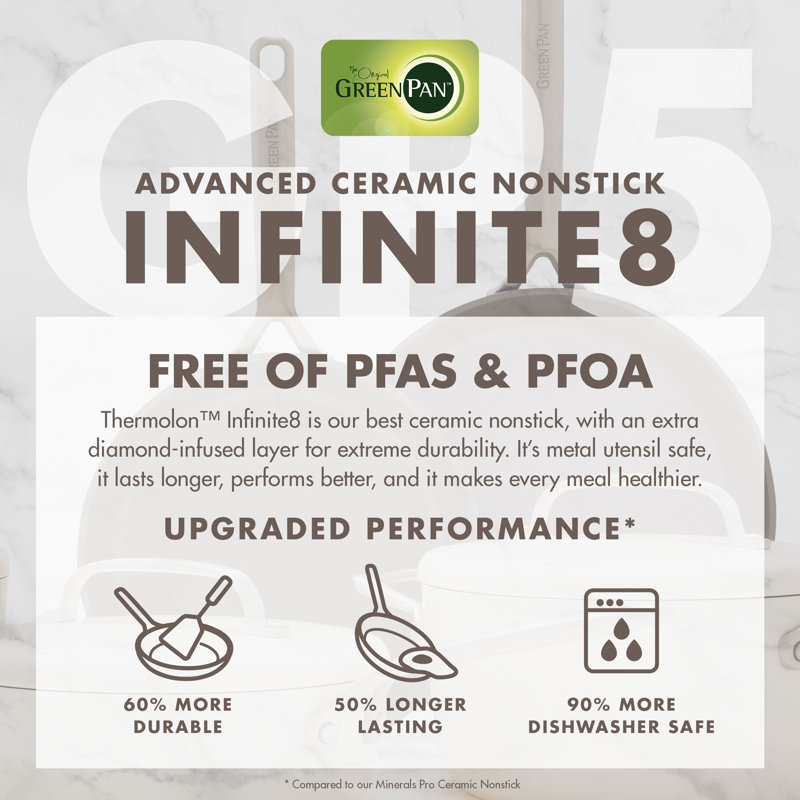 GreenPan GP5 Colors Healthy Ceramic Nonstick 9.5" and 11", 2 Piece Frypan Set, Cloud Cream