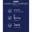 Matelas ferme luxueux Tempagel By Restonic-1511413718