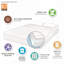 Ensemble de draps 100% microfibre 4 pièces-119902014