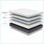 Matelas Matelas en mousse à mémoire de forme très luxueuse de 12 po avec tissu de refroidissement à changement de phase | Ivoire + gris clair
2Déscription