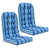 Rayures bleues est en rupture de stock