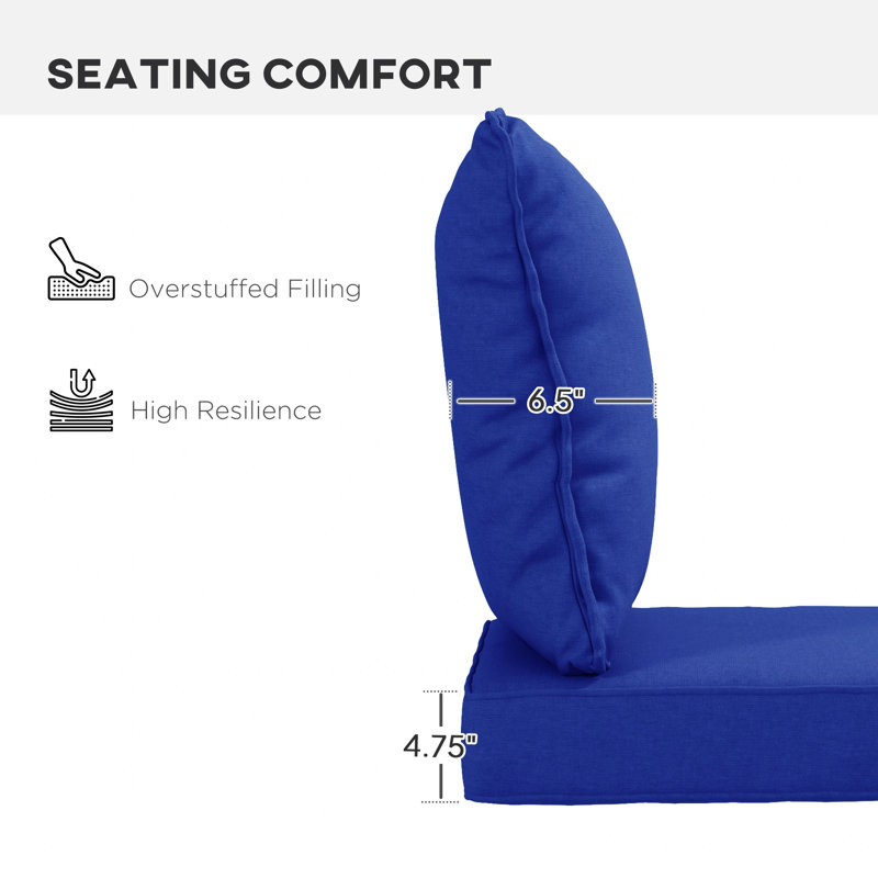 Outdoor 4.75'' Seat / Back Cushion, Dark Blue