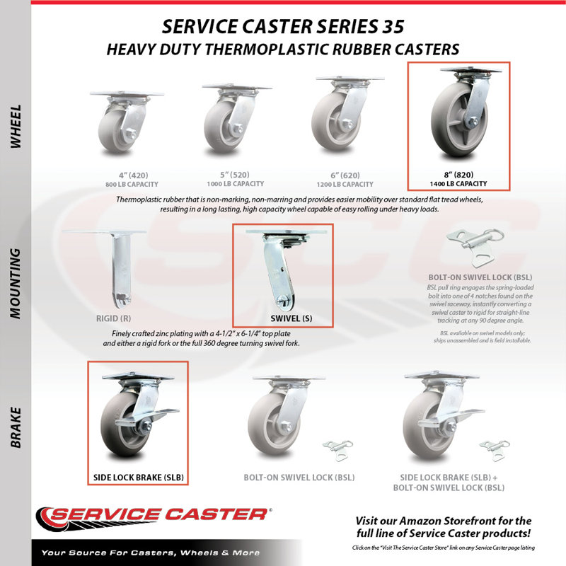 4 Piece Thermoplastic Caster Set