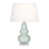Celadon selected