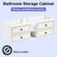 Base de meuble-lavabo double 60 po