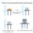 Sit- Stand Desk Converter, Height Adjustable Dual Tiered Computer Workstation, Sit Standing Converter With Platform, Ergonomic X-frame Riser For Pc Computer Screen, Keyboard, Laptop Up To 15kg-1009206347