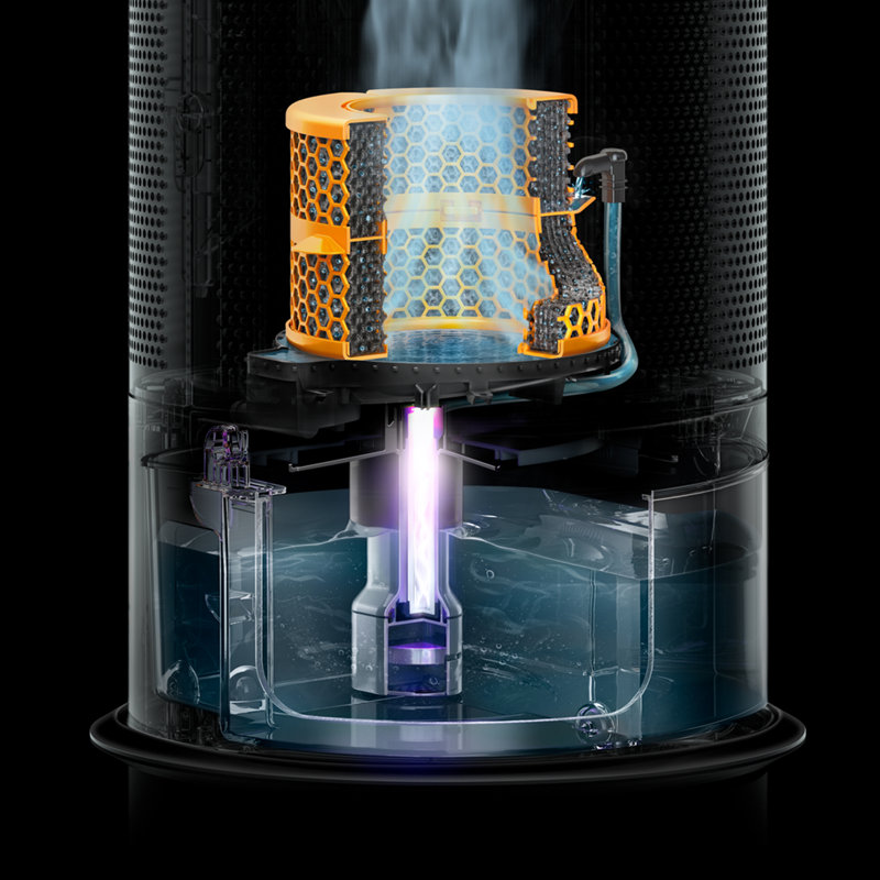 Purifier Humidify+Cool PH03