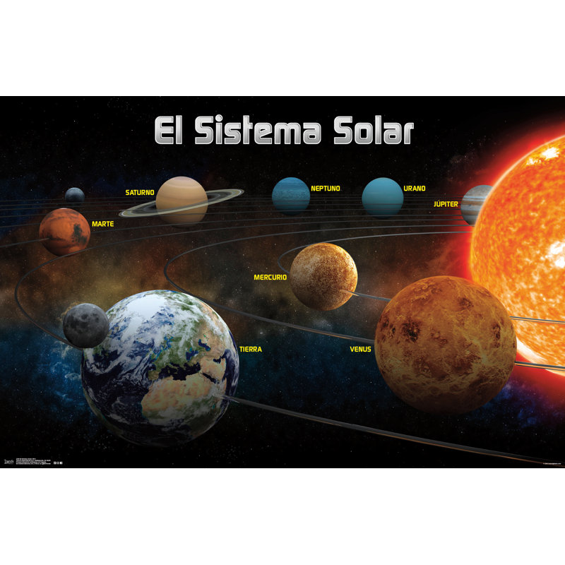 Imprimé 2013 papier solaire el sistema