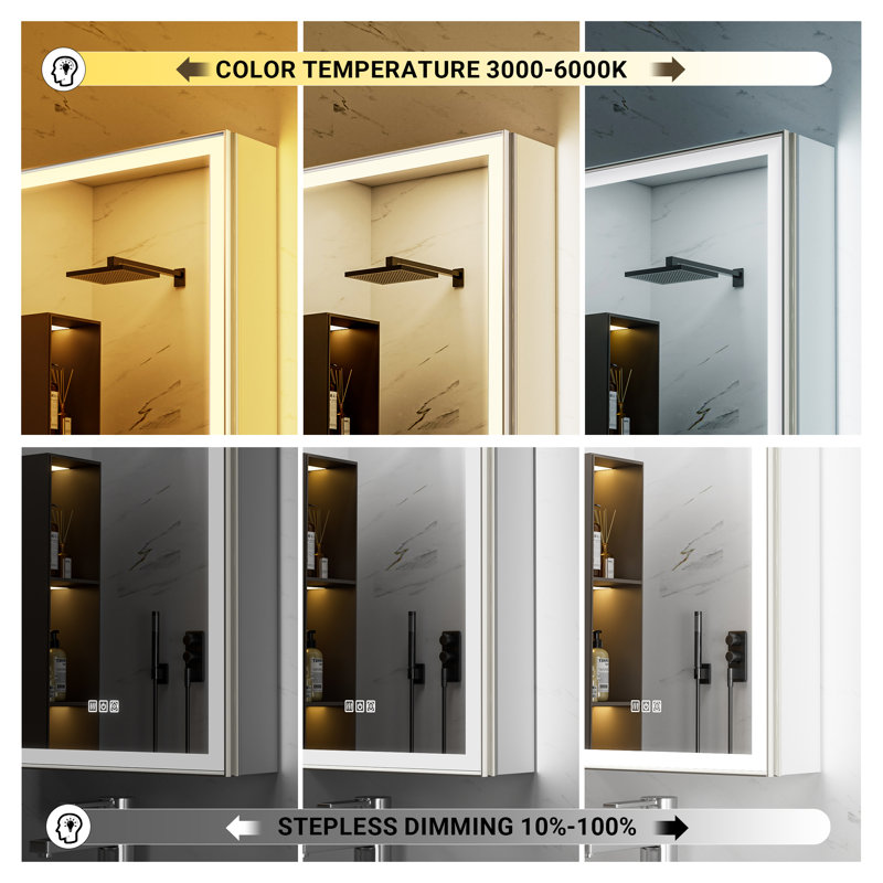 Svenn Recessed Lighted Medicine Cabinet With Mirror, 3 Adjustable Shelves, Beveled Design, Defogger, Outlets & Usbs