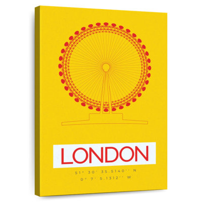Aime London coordates - London Eye