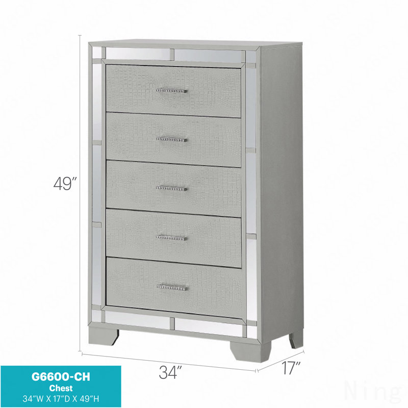 Commode Basic