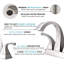 Centerset Bathroom Faucet with Drain Assembly-91695204