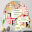 Hindorff - Miroir mural carré-620963107