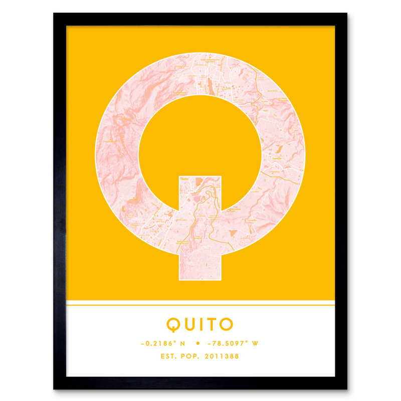 Quito Ecuador City - Single Picture Frame Typography